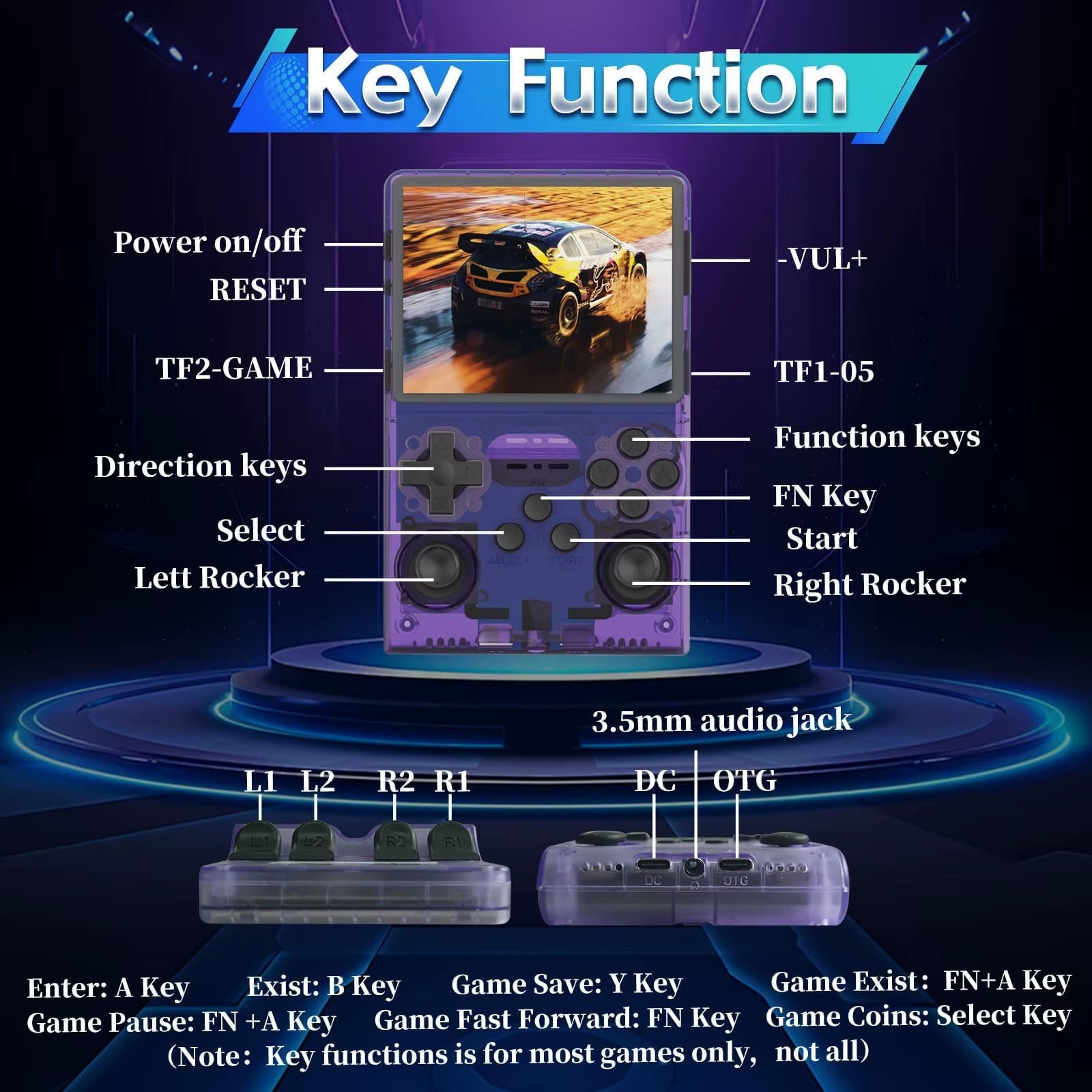 R36S Retro Game Console _Single Cartridge Portable Pocket Video Player